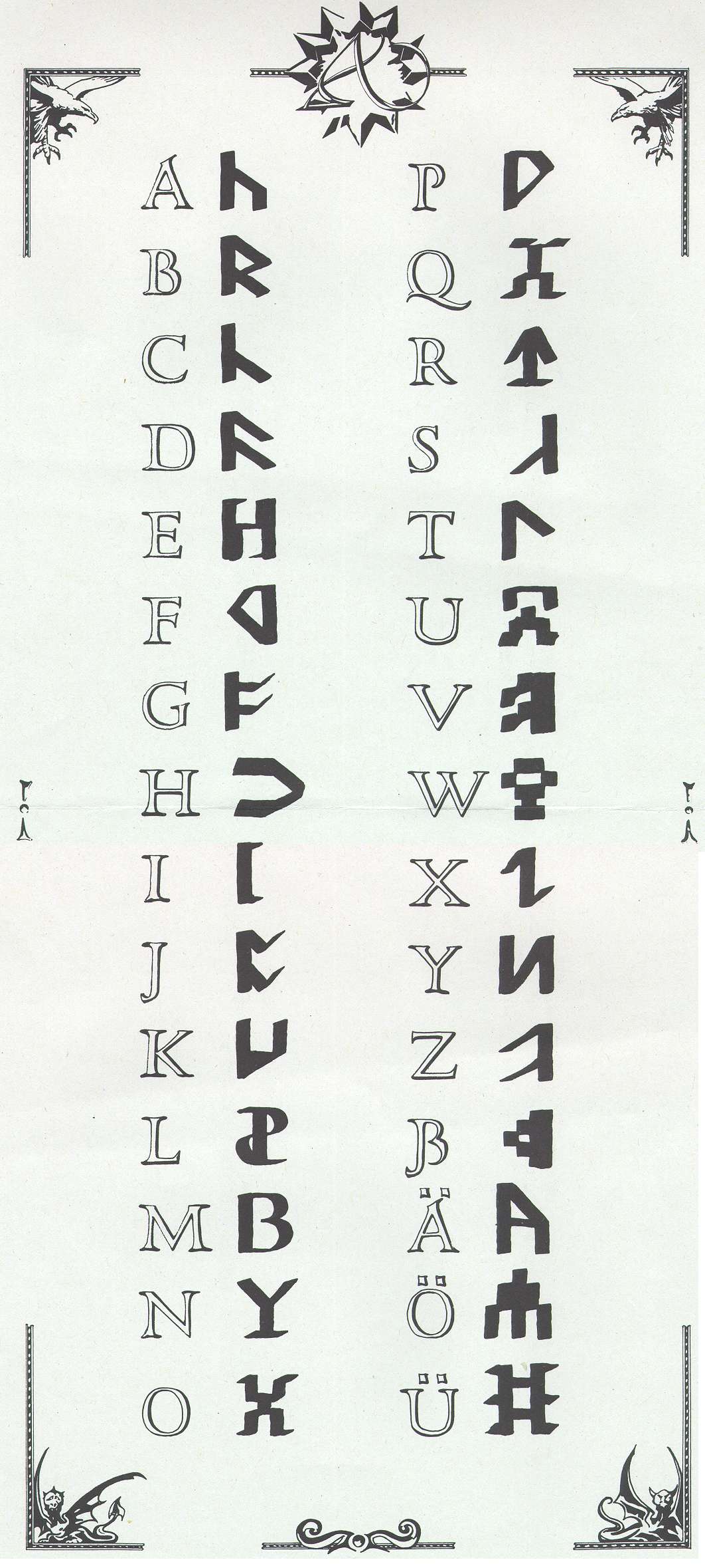 runes viking alphabet